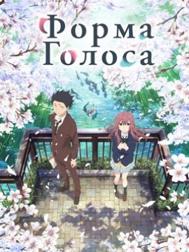 Форма голоса