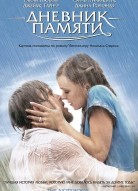   Дневник памяти