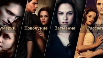 Сумерки все части