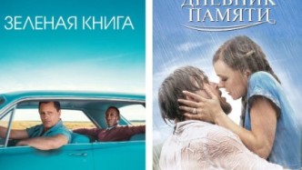 Фильмы основанные на реальных событиях