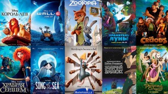  Топ 100 мультфильмов