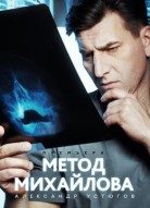 Метод Михайлова